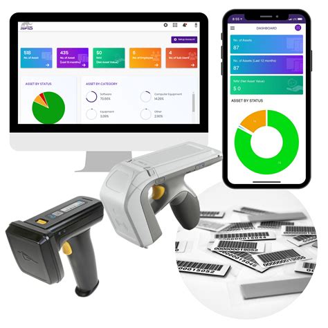 rfid can track|rfid based tracking system.